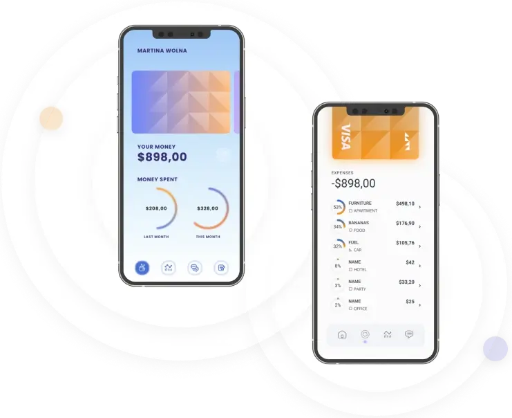 Bodia Edge - Bodia Edge – Die nächste Generation der Krypto-Handelsplattform